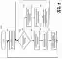 Fig. 03 - NETWORKED LOTTERY