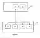 Fig. 02 - Controlling the display of appearance characteristics of an avatar in a game