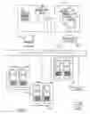 Fig. 05 - Controlling the display of appearance characteristics of an avatar in a game