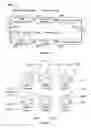 Fig. 30 - Methods of receiving electronic wagers in a wagering game via a handheld electronic wager input device