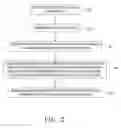 Fig. 03 - Systems, apparatuses and methods for enhancing gaming experiences