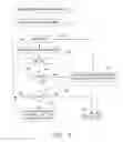 Fig. 09 - Systems, apparatuses and methods for enhancing gaming experiences