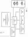 Fig. 02 - Detection and notification of pressure waves by lighting units
