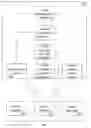 Fig. 01 - SYSTEM OF DISPLAYING USAGES OF HOME APPLIANCES BASED ON USER'S POSITION AND METHOD THEREOF
