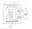 Fig. 01 - Microwave motion sensing technology and its application thereof