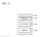 Fig. 03 - Surveillance system and method of controlling the same
