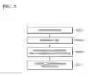 Fig. 06 - Surveillance system and method of controlling the same