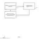 Fig. 09 - Keypad projection
