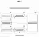 Fig. 02 - Information processing apparatus, information processing method and program