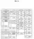 Fig. 14 - Information processing apparatus, information processing method and program
