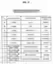 Fig. 22 - Information processing apparatus, information processing method and program