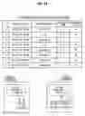 Fig. 23 - Information processing apparatus, information processing method and program