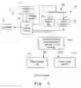 Fig. 06 - SYSTEM FOR PREEMPTING THE NORMAL FUNCTION OF TRAFFIC SIGNALS