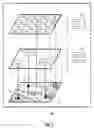 Fig. 03 - Management of mobile objects