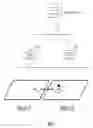 Fig. 06 - Management of mobile objects