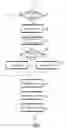 Fig. 14 - Management of mobile objects