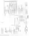 Fig. 16 - Management of mobile objects