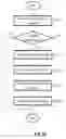 Fig. 17 - Management of mobile objects