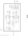 Fig. 19 - Management of mobile objects