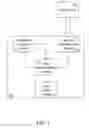 Fig. 02 - System Of Controlling Speed Of Vehicle By Collecting Information Of Vehicle And Intersection And Method Thereof