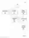 Fig. 02 - Vehicle presence detection system