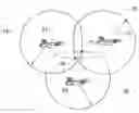Fig. 01 - Aircraft collision warning