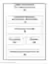 Fig. 01 - Coaching Feedback Adjustment Mechanism