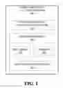 Fig. 02 - Coaching Feedback Adjustment Mechanism