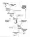 Fig. 02 - Systems and methods for calculating nutritional information of a consumer