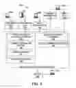 Fig. 06 - Systems and methods for calculating nutritional information of a consumer