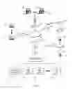 Fig. 02 - Dynamic operator behavior analyzer