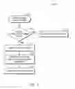 Fig. 13 - INJECTION TRAINING WITH MODELED BEHAVIOR