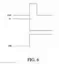 Fig. 07 - GATE DRIVING CIRCUIT AND DISPLAY DEVICE USING THE SAME