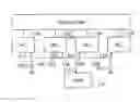 Fig. 01 - Shared multipoint reverse link for bidirectional communication in displays