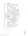 Fig. 07 - Shared multipoint reverse link for bidirectional communication in displays