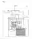 Fig. 02 - Display device