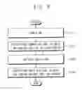 Fig. 08 - Display apparatus with reduced flash noise, and a method of driving the display apparatus