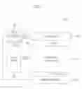 Fig. 02 - Display device and related electronic device