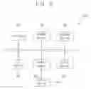 Fig. 07 - Display device and related electronic device