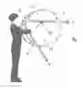 Fig. 01 - Marching drum which enables forwards and downwards visibility