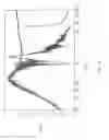Fig. 08 - Air adsorbing and sound absorbing structure
