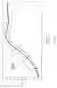 Fig. 10 - Air adsorbing and sound absorbing structure