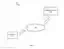 Fig. 02 - Systems and methods for automatic phonetization of domain names