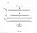 Fig. 09 - Systems and methods for automatic phonetization of domain names