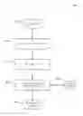 Fig. 01 - SEMANTIC WORD AFFINITY AUTOMATIC SPEECH RECOGNITION