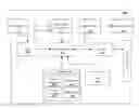 Fig. 01 - Environmental noise detection for dialog systems