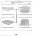 Fig. 09 - SENDING A TRANSCRIPT OF A VOICE CONVERSATION DURING TELECOMMUNICATION