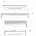 Fig. 01 - Method and device for decoding signal