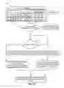 Fig. 12 - Encoding of multiple audio signals