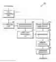 Fig. 01 - Method and device for quantization of linear prediction coefficient and method and device for inverse quantization